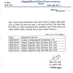 Exam Schedule 4 Years B.Ed. 3rd Year-2080